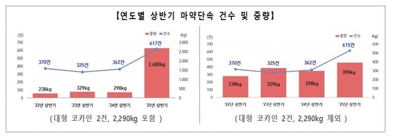 뉴스1