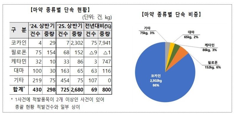 뉴스1