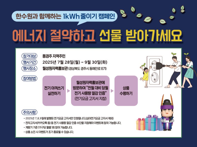 한수원과 함께하는 ‘1kWh 줄이기’ 캠페인 포스터