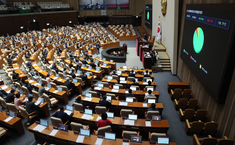 [서울=뉴시스] 김명년 기자 = 23일 서울 여의도 국회에서 열린 제427회 국회(임시회) 제2차 본회의에서 농어업재해보험법 일부개정법률안(대안)이 가결되고 있다. 2025.07.23. kmn@newsis.com