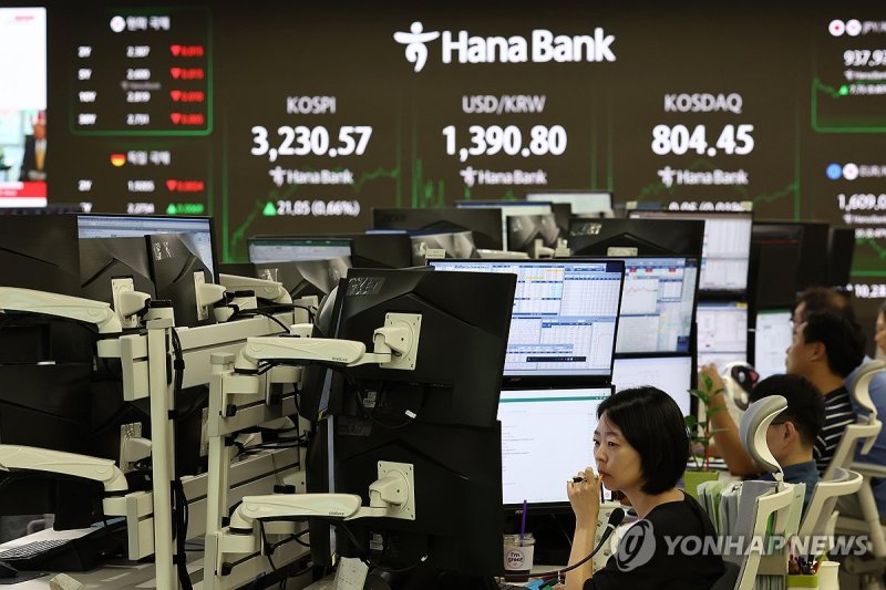코스피, 닷새 연속 올라 3,230대 마감…4년만에 최고 (출처=연합뉴스)