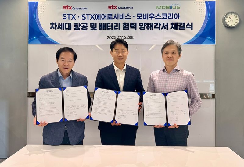 STX, 차세대 항공·항공 배터리 진출 속도