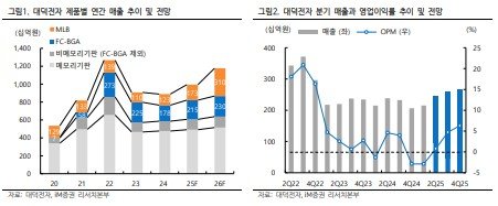 (출처=뉴시스/NEWSIS)