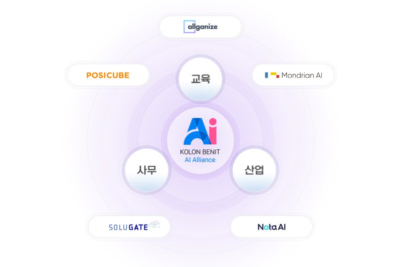 코오롱베니트 AI 얼라이언스 자체 개발 AI 프리패키지 3종 전격 출시(코오롱베니트 제공)