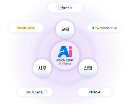 코오롱베니트 AI 프리패키지 출시 (출처=연합뉴스)