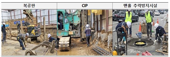 국토부, 31일부터 지하안전·장마철 사고 예방을 위한 표준품셈 개정안 시행