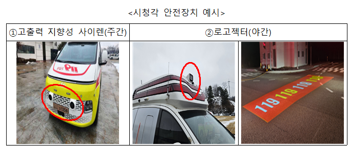 119구급차 교차로 사고 저감을 위한 안전장치. 국토교통부 제공