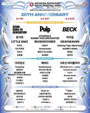 20주년 맞은 인천펜타포트 락 페스티벌 8월 1일 개최