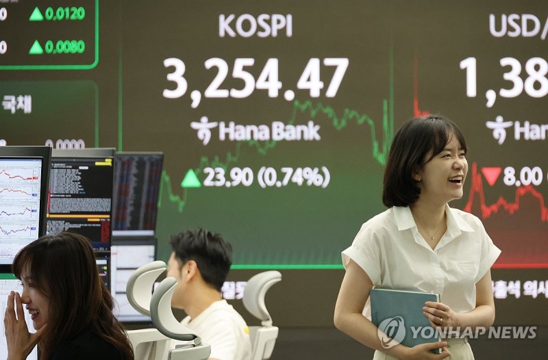 코스피, 엿새 연속 올라 3,250대 마감 (출처=연합뉴스)
