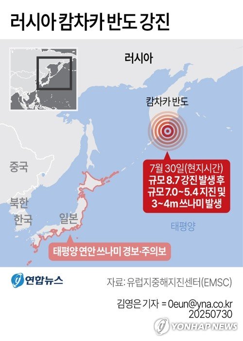 캄차카반도에 8.7 초강진…일본 등 쓰나미 경보·긴급 대피령(종합) (출처=연합뉴스)