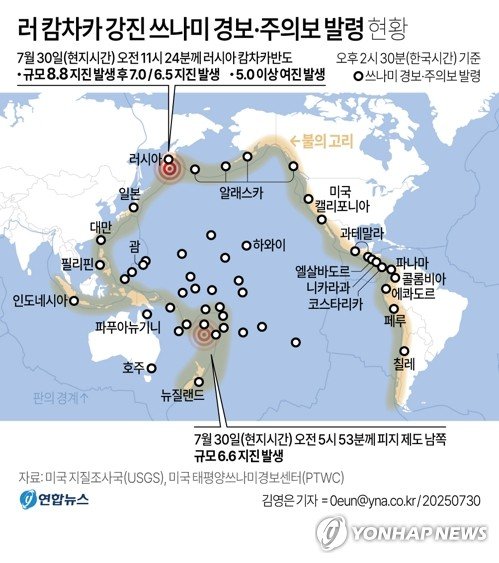 캄차카반도에 8.8 초강진…3∼4m 쓰나미에 러 항구도시 홍수(종합2보) (출처=연합뉴스)