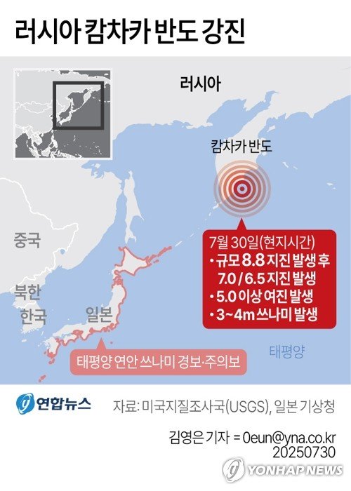 [그래픽] 러시아 캄차카 반도 강진(종합) (출처=연합뉴스)