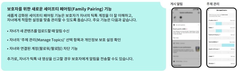 [서울=뉴시스] 틱톡은 자녀 보호 기능 '세이프티 페어링'을 확대했다고 30일 밝혔다. 사진은 주요 기능 설명. 2025.07.30. (사진=틱톡 제공)