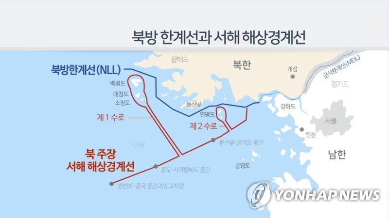 북방 한계선과 서해 해상경계선(CG) (출처=연합뉴스)