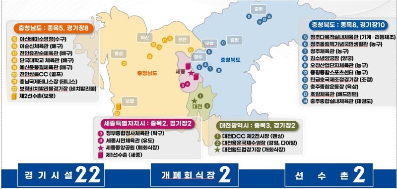 충청 U대회 경기시설 일람 (출처=연합뉴스)