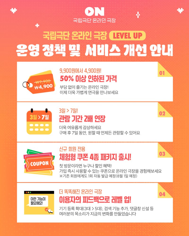 국립극단 온라인 극장 운영 정책·플랫폼 서비스 개선 안내. (국립극단 제공) *재판매 및 DB 금지