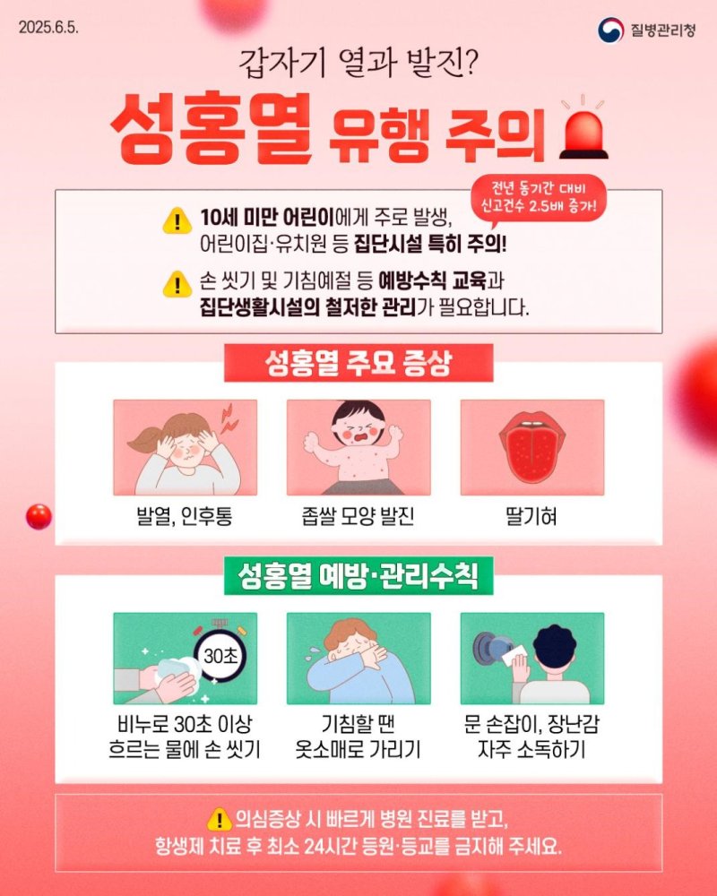 군산시보건소가 소아·청소년을 중심으로 성홍열이 유행함에 따라 주의를 당부하고 나섰다./뉴스1