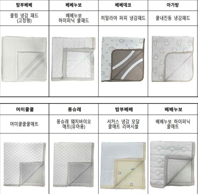 "유아용 냉감 침구 2종서 유해물질 다량 검출" (출처=연합뉴스)