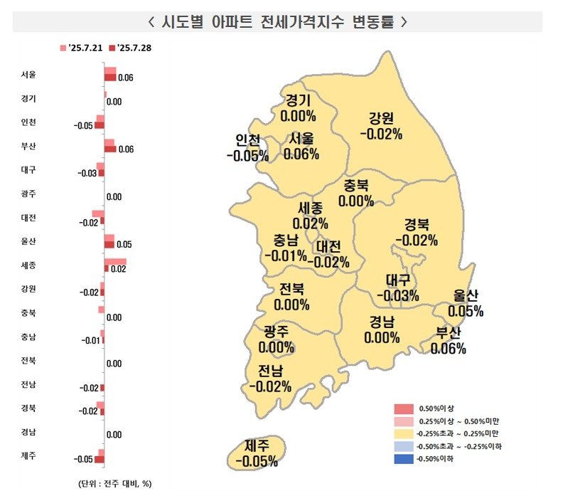 6·27대책 이후 서울 아파트값 오름세 5주째 둔화 (출처=연합뉴스)