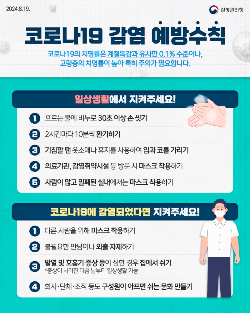 [시흥=뉴시스] '코로나19 감염 예방수칙' 안내 포스터. (포스터=시흥시 제공).. 2025.07.31.photo@newsis.com
