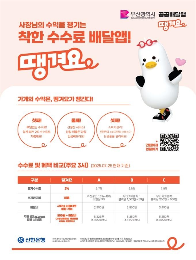부산 소상공인 공공배달앱 '땡겨요' (출처=연합뉴스)