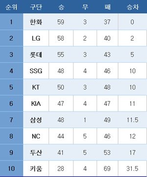 바카라사이트 제작 바카라사이트 제작 순위