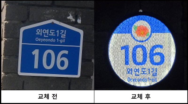 [보령] 보령시 태양광 LED 자율형 건물번호판 교체 모습. (사진=보령시청 제공) *재판매 및 DB 금지