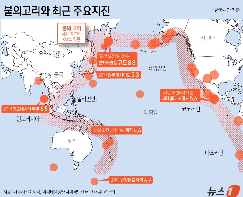ⓒ News1 윤주희 디자이너
