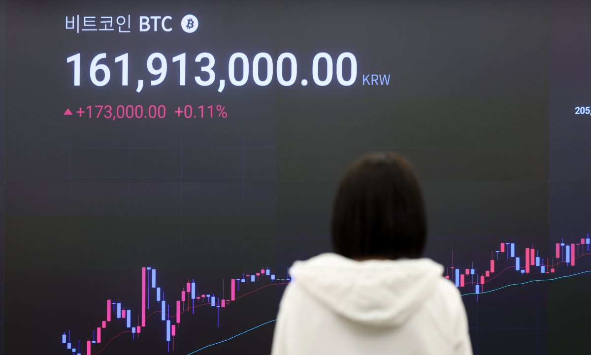 비트코인, 기준금리 동결 여파에 11만5000달러선 약세 [크립토브리핑] - 파이낸셜뉴스