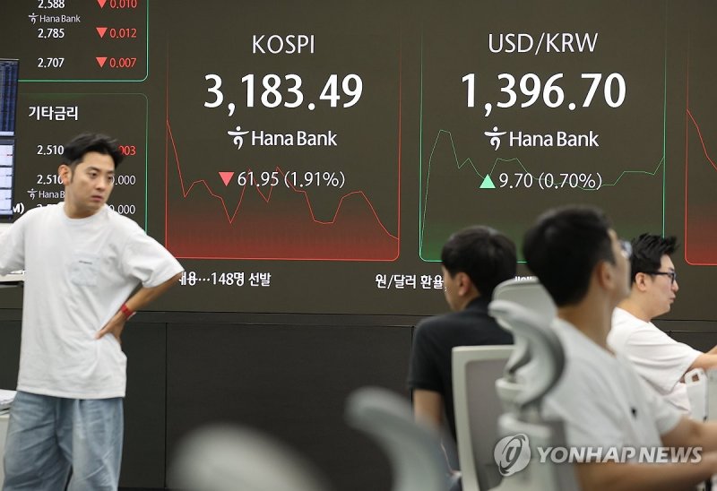 개장 후 낙폭 키우는 코스피 (출처=연합뉴스)