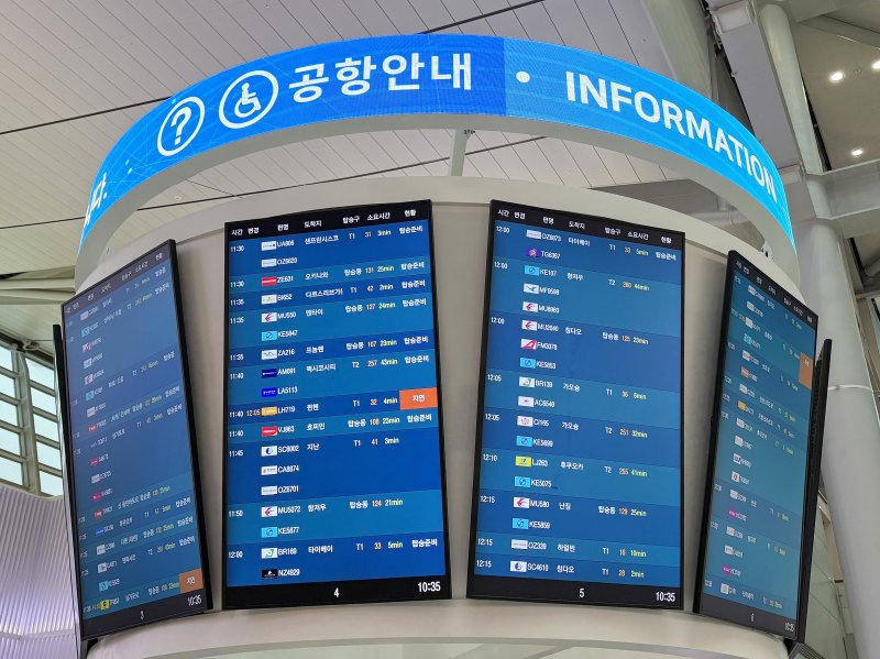 자료사진(인천공항공사 제공) / 뉴스1
