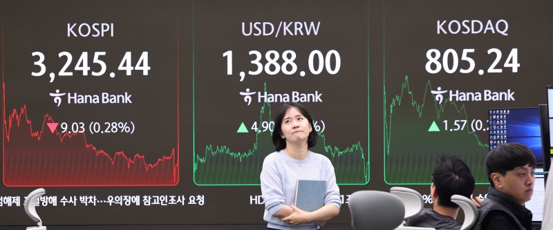 31일 오후 서울 중구 하나은행 딜링룸 전광판. 2025.7.31/뉴스1 ⓒ News1 박지혜 기자
