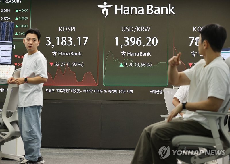 코스피 3,190선 붕괴 (출처=연합뉴스)