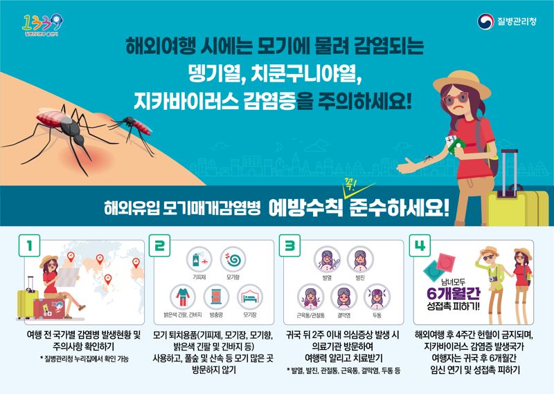 해외여행 '치쿤구니야열' 주의.. 동남아시아, 중국 등에서 확산