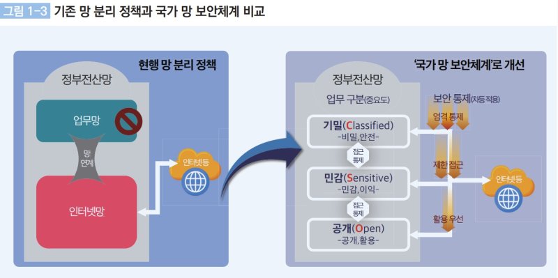 (바카라사이트 통장정보원 제공)