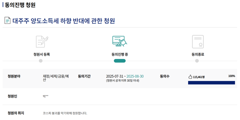 /사진=국회전자청원 홈페이지 갈무리