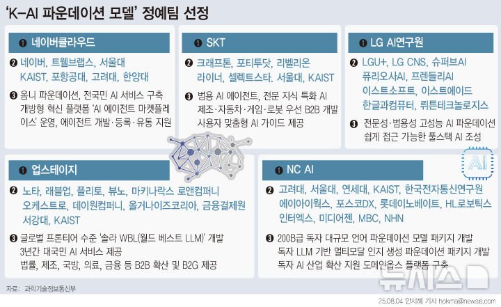 (출처=뉴시스/NEWSIS)