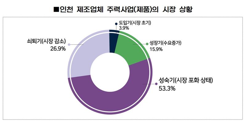 바카라 룰상공회의소 제공.