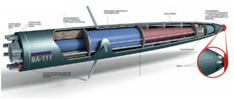 VA 111-쉬크발, 러시아의 전신인 구소련은 초공동 현상을 1960년대부터 연구해 1970년대 신뢰성을 담보하기 위해서 실전배치 전까지 약 300번의 테스트를 거쳐 1970년대 말에 실전 배치했다. 그러나 이러한 초공동 어뢰는 속도가 엄청나다는 장점을 제외하고는 사거리가 19km 정도로 짧고 수중에서 유도가 불가능하며 로켓모터 추진으로 소음 또한 크다는 단점이 존재했다. 이로 인해 러시아 외에 실전 배치한 국가가 없었다. 위키피디아(Wikipedia)