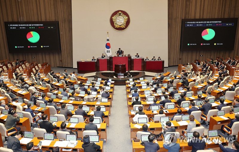 지역사랑상품권 이용 활성화에 관한 법률 일부개정법률안 통과 (출처=연합뉴스)