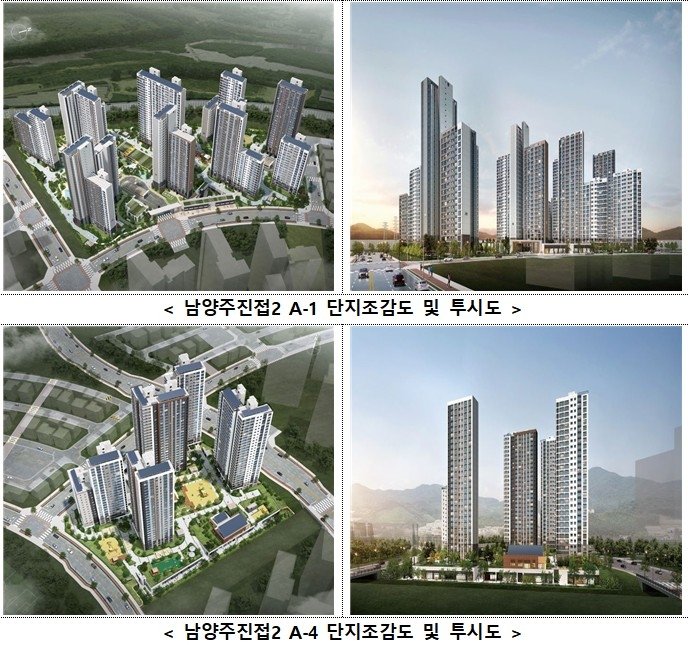 남양주진접2지구 A1·A4단지 조감도 및 투시도 (출처=연합뉴스)