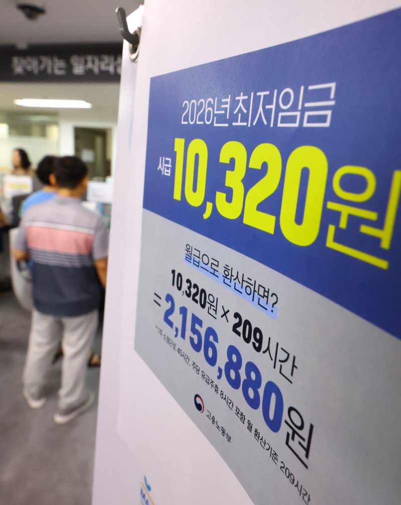 [서울=뉴시스] 황준선 기자 = 고용노동부가 2026년도 최저임금을 시간당 1만320원으로 확정·공시한 5일 서울 마포구 서울서부고용복지플러스센터 게시판에 2026년도 최저임금 홍보물이 게시돼 있다. 2025.08.05. hwang@newsis.com