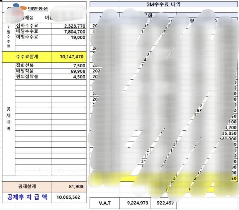 "이만한 직장 없어"...12년차 택배기사, 월급 공개 '깜짝'