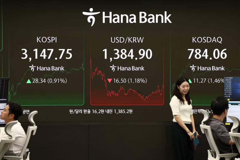 지난 4일 오후 서울 중구 하나은행 딜링룸 전광판에 마감 시황이 나오고 있다. (자료사진) /뉴스1 ⓒ News1 김민지 기자