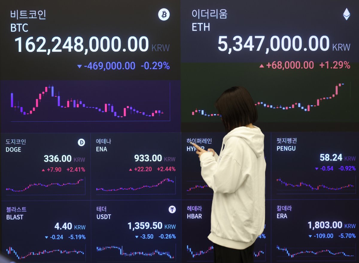 올해 첫 4천달러 넘긴 이더리움...