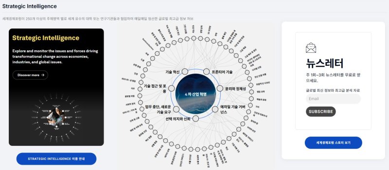 [수원=뉴시스] 경기도 4차산업혁명무료 바카라사이트 뉴스레. (사진=경기도 제공) *재판매 및 DB 금지