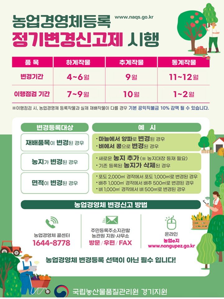 [평택=뉴시스] 하계작물 안전 바카라사이트 안내 포스터 (사진=평택시 제공)2025.08.07.photo@newsis.com