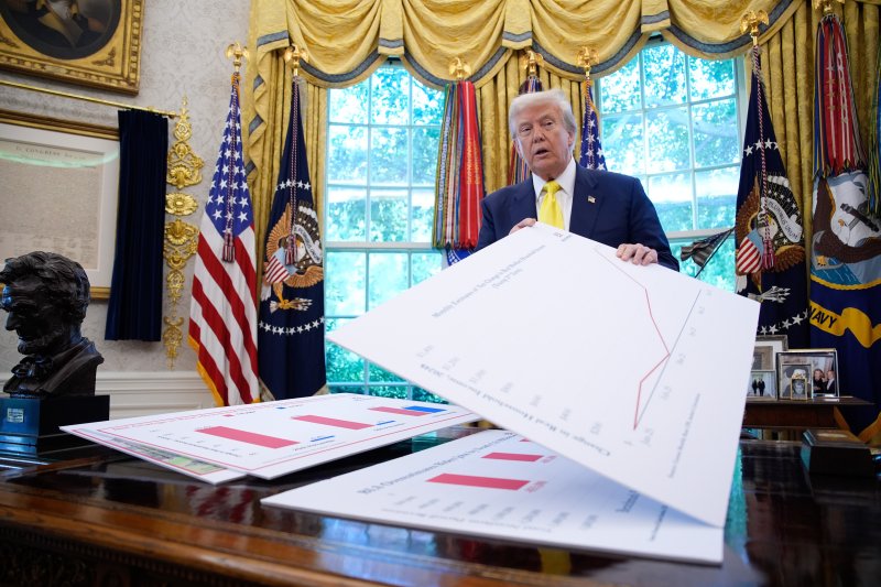 미국의 도널드 트럼프 대통령이 7일(현지시간) 미국 워싱턴DC 백악관에서 경제 통계 그래프를 든 채 설명하고 있다.UPI연합뉴스