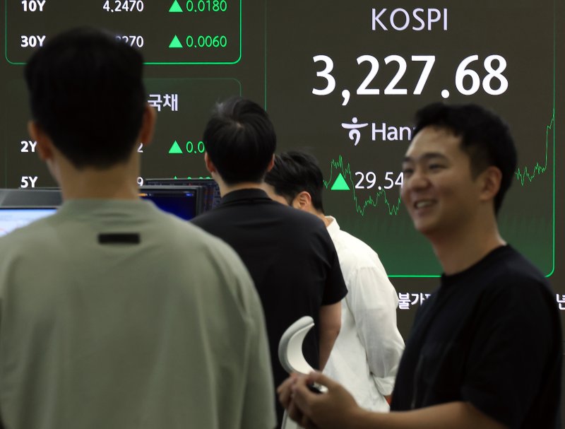 7일 오후 서울 중구 하나은행 본점 딜링룸 전광판에 증시가 표시되고 있다. 이날 코스피는 전 거래일 대비 29.54포인트(0.92%) 상승한 3227.68, 코스닥은 2.32포인트(0.29%) 상승한 805.81으로 장을 마쳤다. 오후 3시 30분 서울외환시장에서 달러·원 환율은 전날보다 8.30원 내린 1381.20원을 기록했다. 2025.8.7/뉴스1 ⓒ News1 박정호 기자