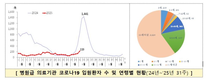 *재판매 및 DB 금지